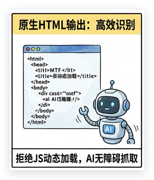 原生HTML輸出 高效識(shí)別